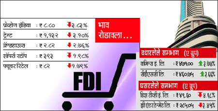 पतधोरणापूर्वीच व्याजदर कपात?