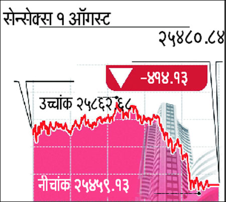 तरलतेच्या गुंतवणुकांच्या मर्यादेत कपात हा दीर्घोद्देशी योजनेचा भाग : रघुराम राजन