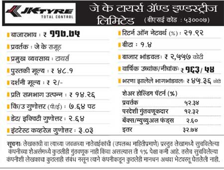 इएलएसएस की युलिप?