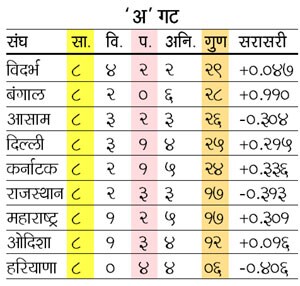 table01