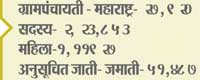 26-lp-tv-charcha