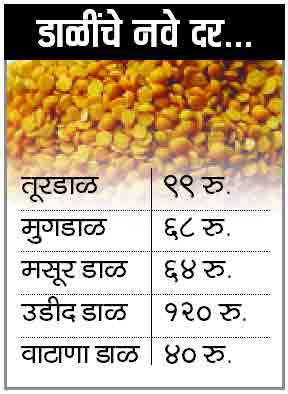 daal