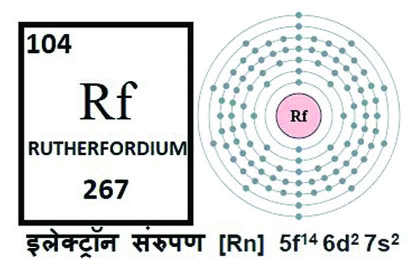 रुदरफोर्डिअम