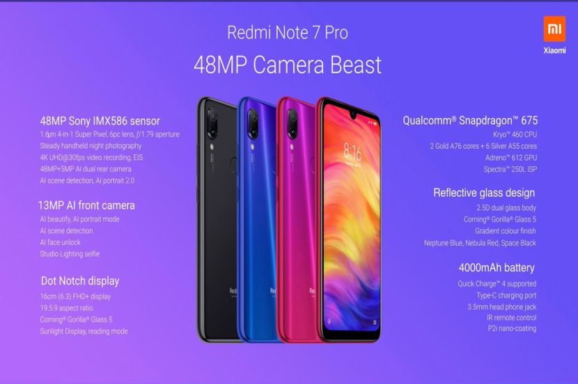 शाओमीने चीनच्या आधी भारतात लाँच केला बहुचर्चित Redmi Note 7 Pro