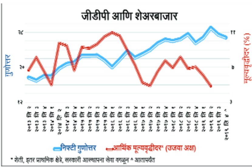 (संग्रहित छायाचित्र)