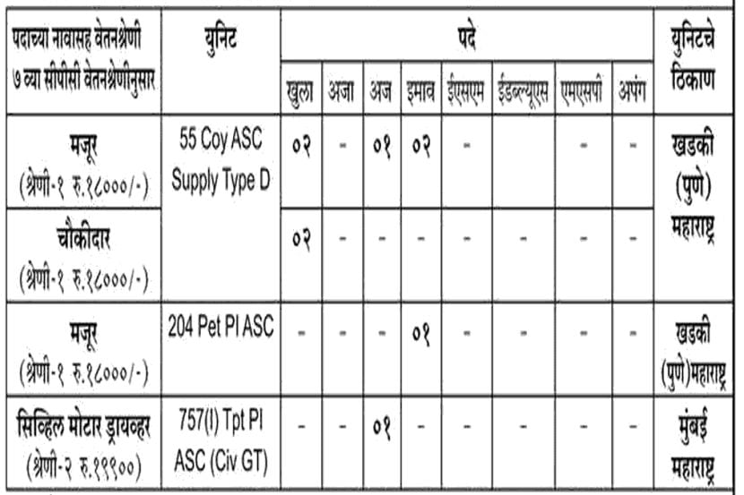 प्रतिनिधिक छायाचित्र