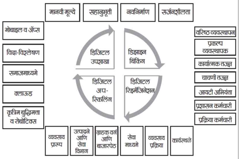 (संग्रहित छायाचित्र)