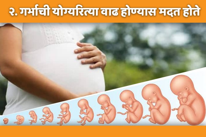 महिलांनी प्रेग्नंसीच्या काळात स्वत:कडे आणि बाळाच्या वाढीकडे पूर्ण लक्ष देण्याची विशेष गरज असते. त्यामुळे तिच्या आहार पौष्टिक आणि सकस पदार्थांचा समावेश असणं आवश्यक आहे. गरोदर असताना स्त्रियांनी नियमित भिजवलेले बदाम खावेत. गरोदर स्त्रियांनी नियमित भिजवलेले बदाम खाणे तिच्या आणि गर्भाच्या वाढीसाठी अतिशय उपयुक्त असते. बदामातील फॉलिक अ‍ॅसिड गर्भाच्या मेंदूची आणि चेतासंस्थेची वाढ होण्यात मदत होते.