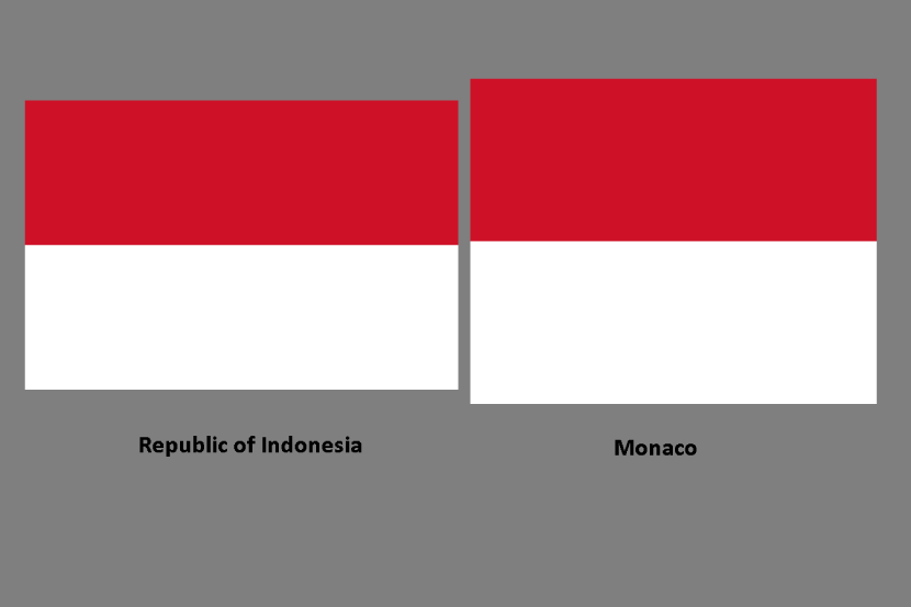 इंडोनेशिया आणि मोनॅको - इंडोनेशिया हा आशिया खंडातील देश आहे. तर मोनॅको युरोप खंडातील देश आहे. दोन्ही देशांचा इतिहास, त्यांची संस्कृती आणि लोकांमध्ये जमीन आसमानाचा फरक आहे. मात्र दोन्ही देशांचे झेंडे एकसारखेच दिसतात. दोन्ही देशाच्या झेंड्यामध्ये पांढरा आणि लाल रंग आहे. फरक फक्त इतकाच आहे की इंडोनेशियाचा झेंडा मोनॅकोच्या तुलनेत थोडा अधिक रुंद आहे.