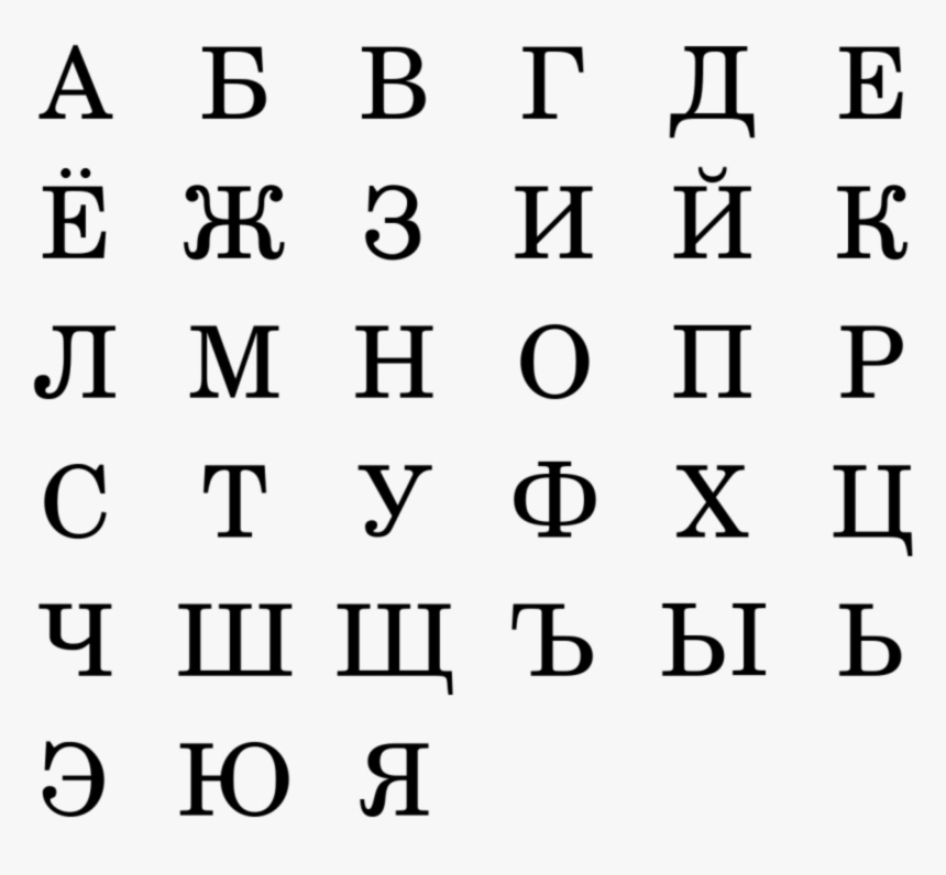 रशियन (Russian) - जगातील दोन टक्के लोक रशियन भाषा बोलतात. १५ कोटी ४० लाख लोकं ही भाषा बोलतात. सर्वाधिक बोलल्या जाणाऱ्या भाषांच्या यादीत रशियन सातव्या स्थानी आहेत.