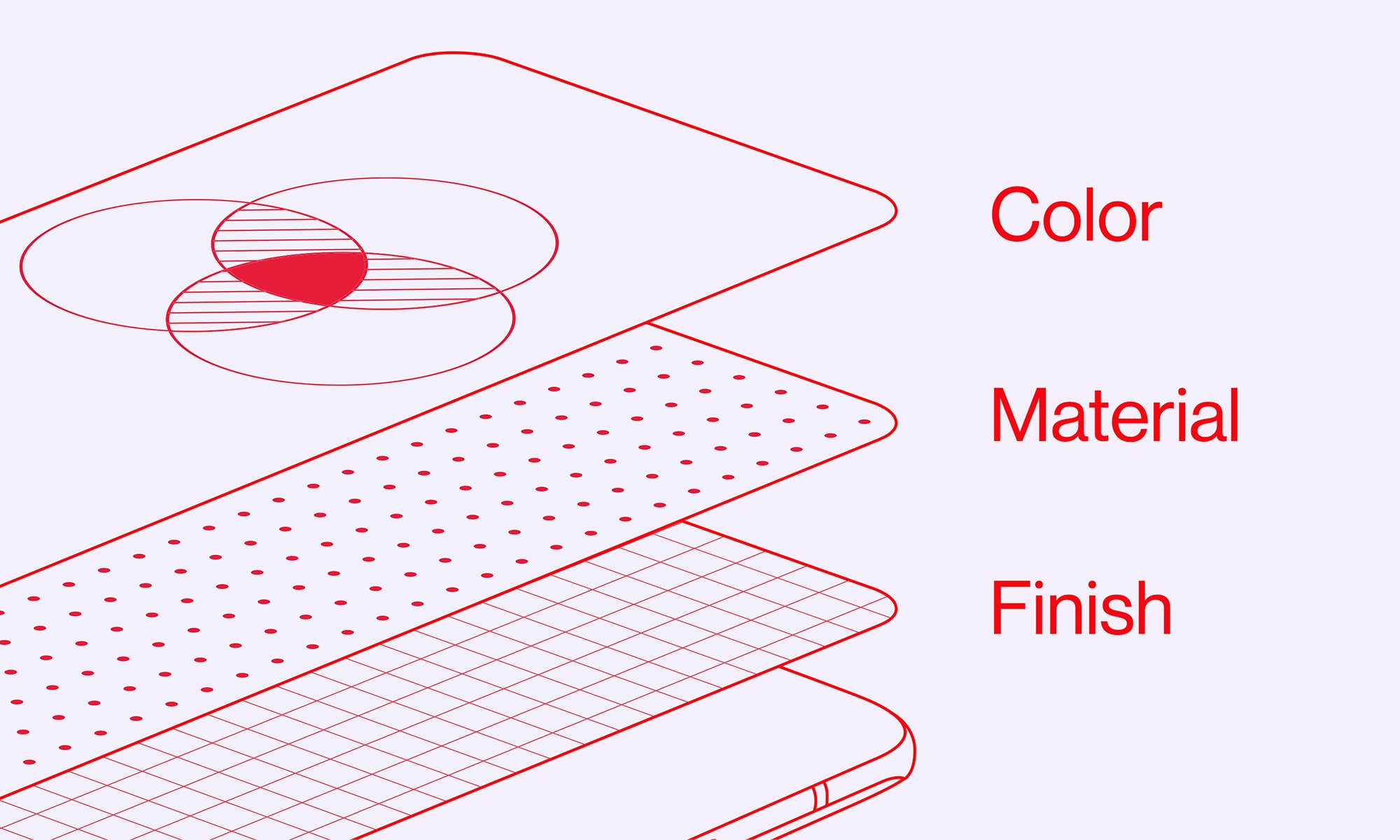 दिवसभरामध्ये आपण २०० पेक्षा अधिक वेळा फोन उचलतो. त्यामुळे आम्ही रंग, वापरण्यात आलेले मटेरियल आणि डिझायनिंगचा विचार करुन हा फोन बनवला आहे असं कंपनीने म्हटलं आहे.