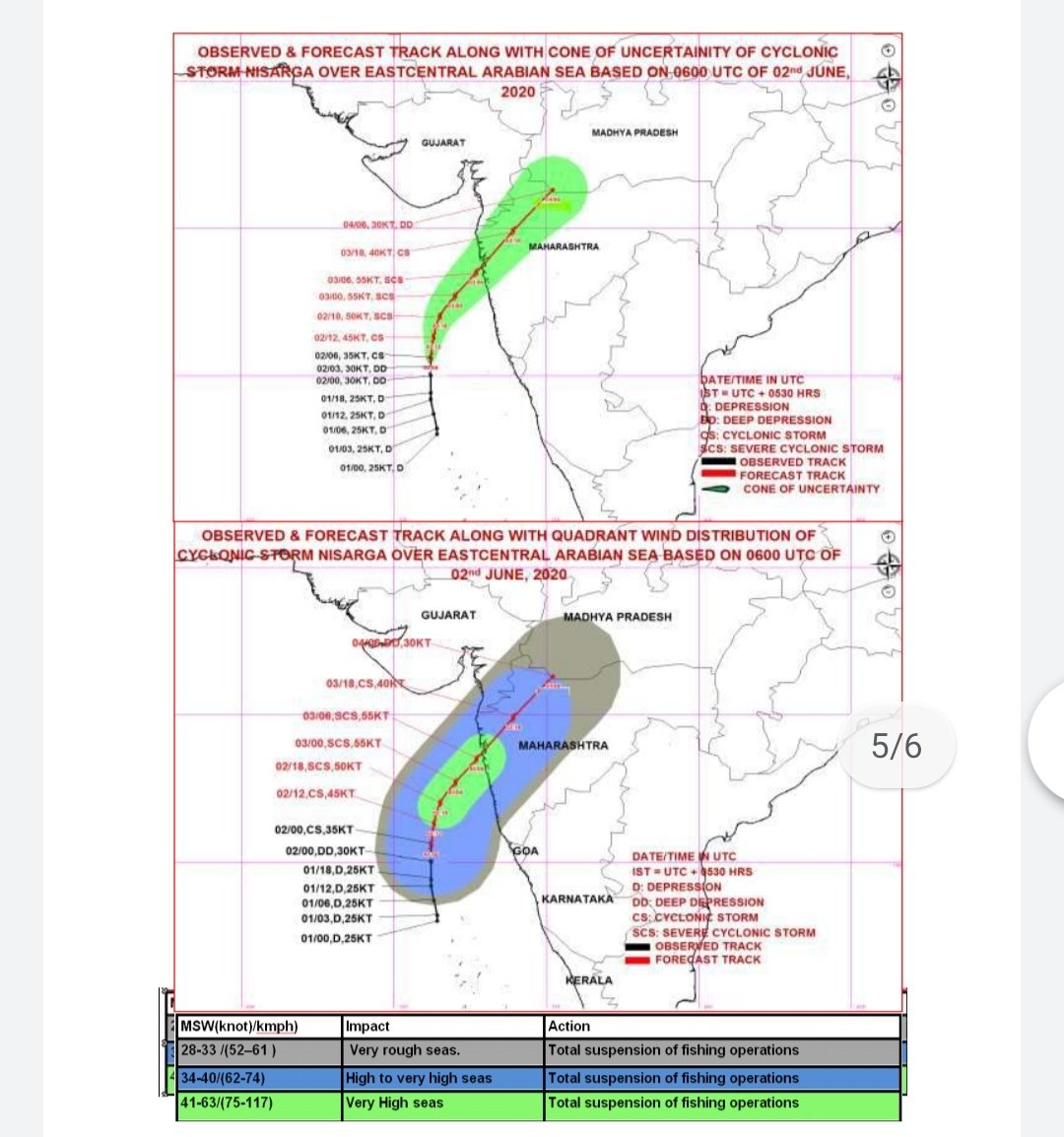 अरबी समुद्रात कमी दाबाचे क्षेत्र तयार झाल्यामुळे मुसळधार पाऊस पडण्याची शक्यता आहे. यासोबतच पुढील २४ तासांत चक्रीवादळची तीव्रता देखील वाढणार आहे. (फोटो :भारतीय हवामान विभाग)