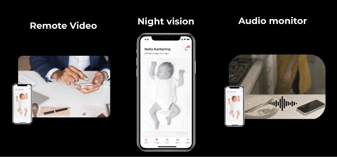 पाळण्याच्या वरील भागात असलेल्या स्मार्ट मॉनिटरमधील कॅमेराच्या माध्यमातून बाळावर नजर ठेवता येते. यामध्ये नाइट व्ह्यू, रोटेट व्हिडिओ आणि केवळ आवाजावर लक्ष ठेवण्याचे पर्याय उपलब्ध आहेत.