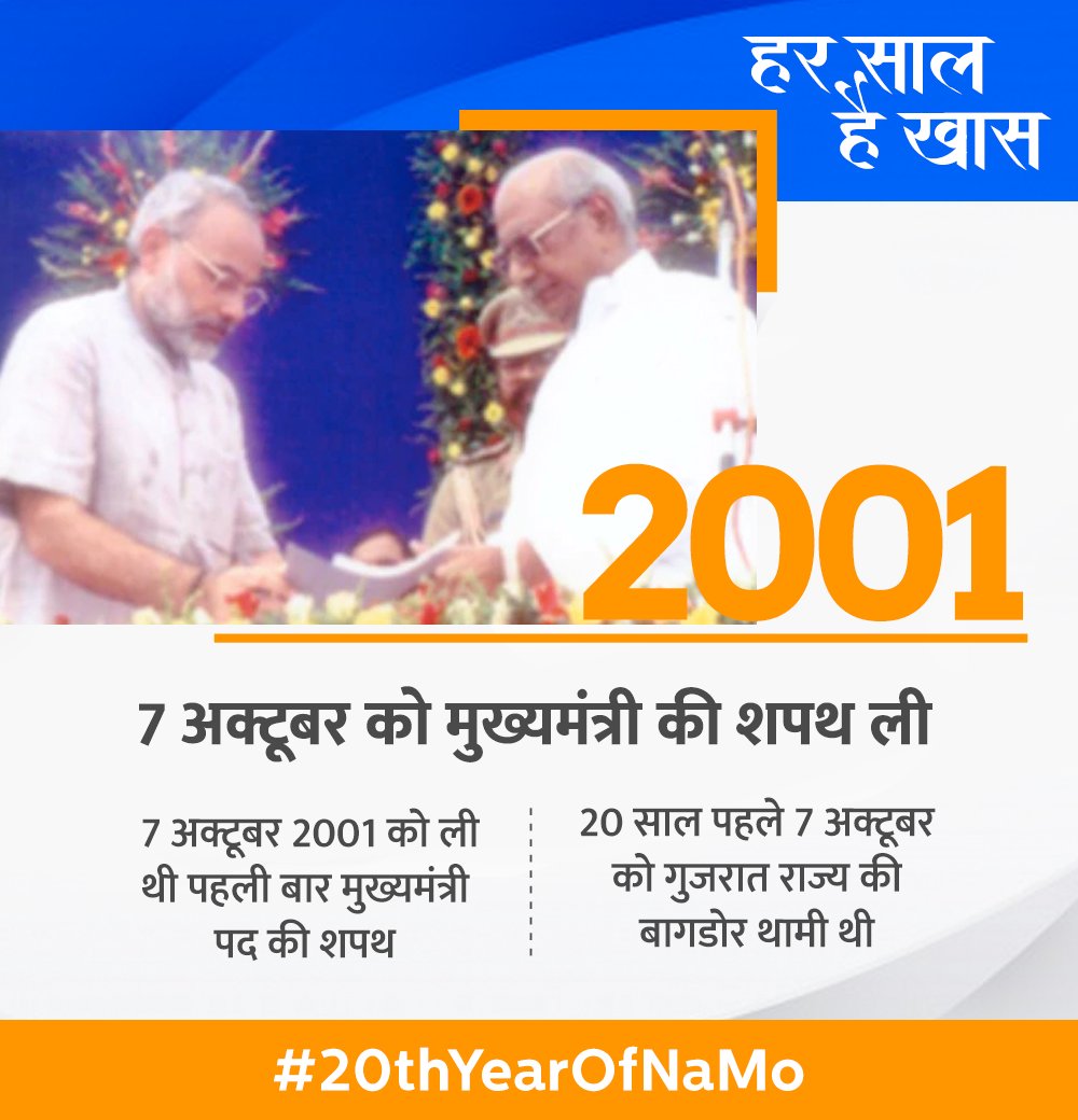 सन २००१ > १९ वर्षांपूर्वी नरेंद्र मोदी यांनी पहिल्यांदा गुजरातच्या मुख्यमंत्री पदाची शपथ घेतली. (फोटो: twitter/BJP4India वरुन साभार)