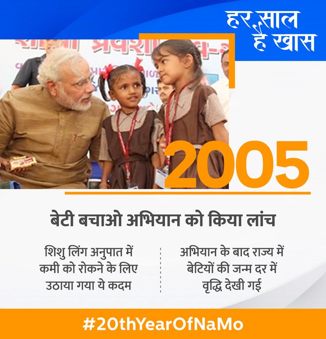 सन २००५ > बेटी बचाओ मोहिमेची सुरुवात केली. (फोटो: twitter/BJP4India वरुन साभार)