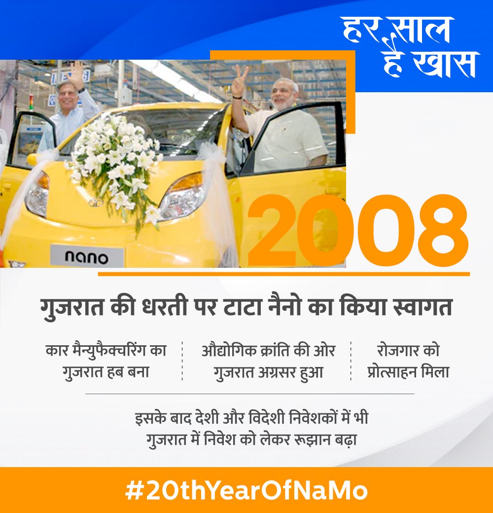 सन २००८ > टाटा उद्योग समुहाचा महत्वकांशी प्रकल्प असणाऱ्या नॅनोच्या उत्पादनाला गुजरातमध्ये सुरुवात झाली. (फोटो: twitter/BJP4India वरुन साभार)