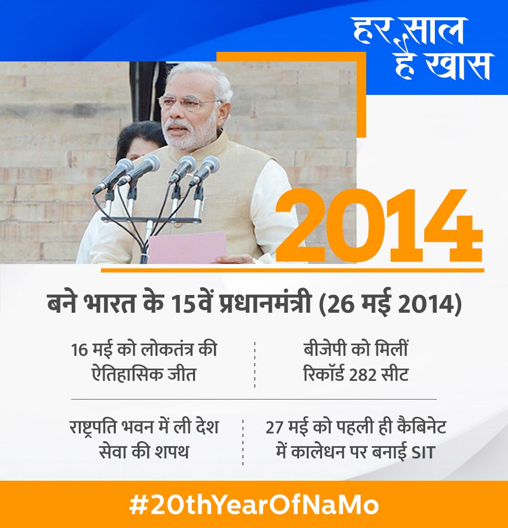 सन २०१४ > २६ मे रोजी नरेंद्र मोदी यांनी भारताचे १५ वे पंतप्रधान म्हणून शपथ घेतली. (फोटो: twitter/BJP4India वरुन साभार)