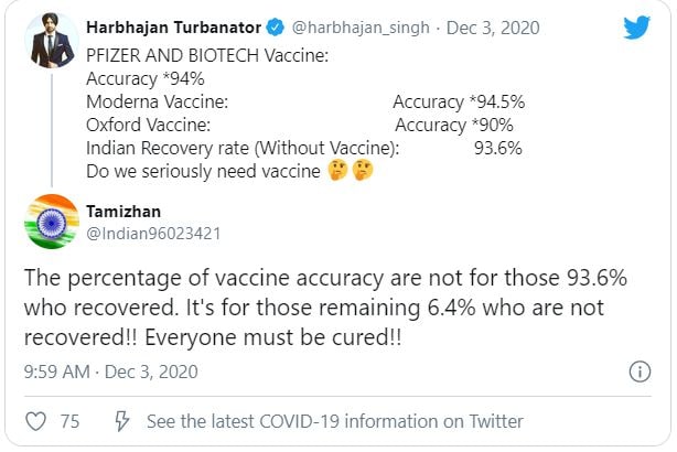 करोना लशीसंदर्भात भज्जीचं ट्विट; मिम्सच्या माध्यमातून नेटकऱ्यांनी व्यक्त केला संताप