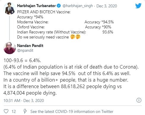 करोना लशीसंदर्भात भज्जीचं ट्विट; मिम्सच्या माध्यमातून नेटकऱ्यांनी व्यक्त केला संताप