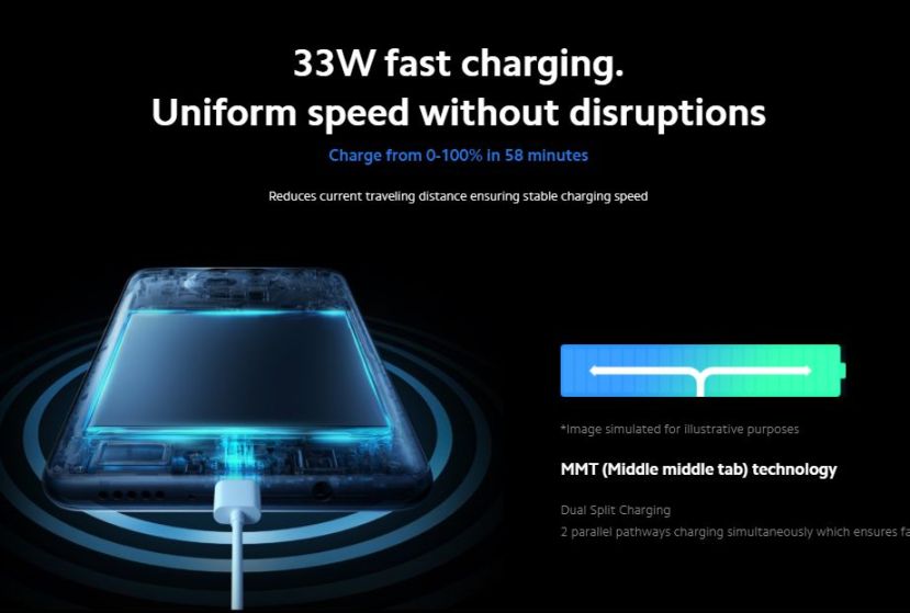 Mi 10i बॅटरी : Mi 10i मध्ये 33W फास्ट चार्जिंगचा सपोर्ट असलेली 4820mAh ची बॅटरी आहे. अवघ्या ३० मिनिटांत फोनची बॅटरी 68 टक्के चार्ज होते असा कंपनीचा दावा आहे. कनेक्टिव्हिटीसाठी यामध्ये 5G, USB Type-C पोर्ट, 3.5mm ऑडिओ जॅक, ड्युअल बँड वाय-फाय, ब्लूटूथ यांसारखे फिचर्स आहेत. याशिवाय फोनमध्ये साइड माउंटेड फिंगरप्रिंट सेन्सरही आहे.