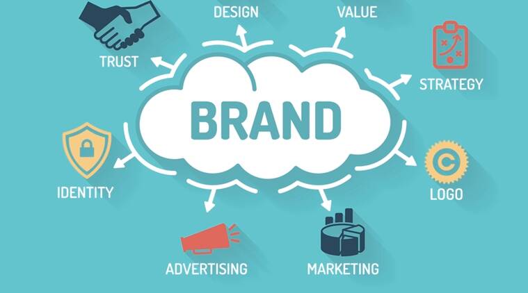 most valuable brands in india 2021 by brand finance