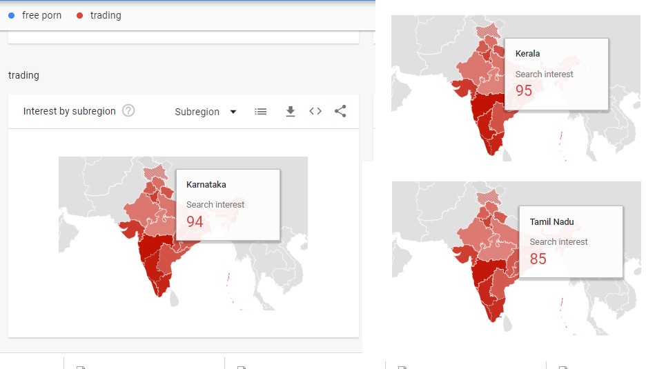 Google trends South India