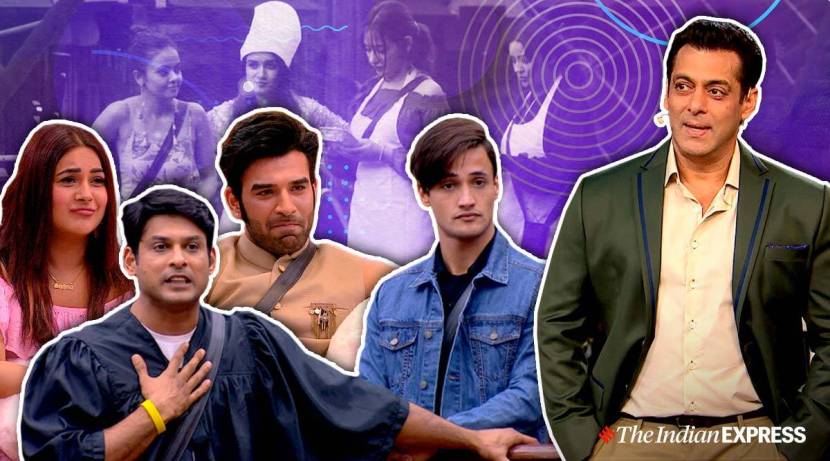 Bigg Boss 13 Winner  Sidharth Shukla Dead, Actor Siddharth Shukla Death