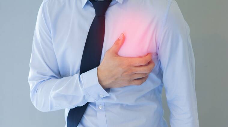 Heart Attack Symptoms Signs