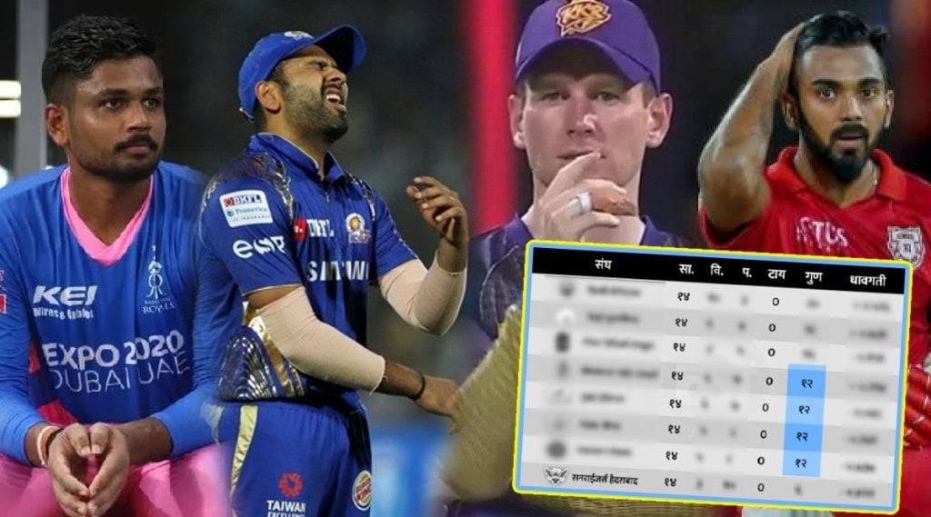 IPL 2021 Playoffs What if MI RR KKR PBKS All Four Teams Have 12 Points Each