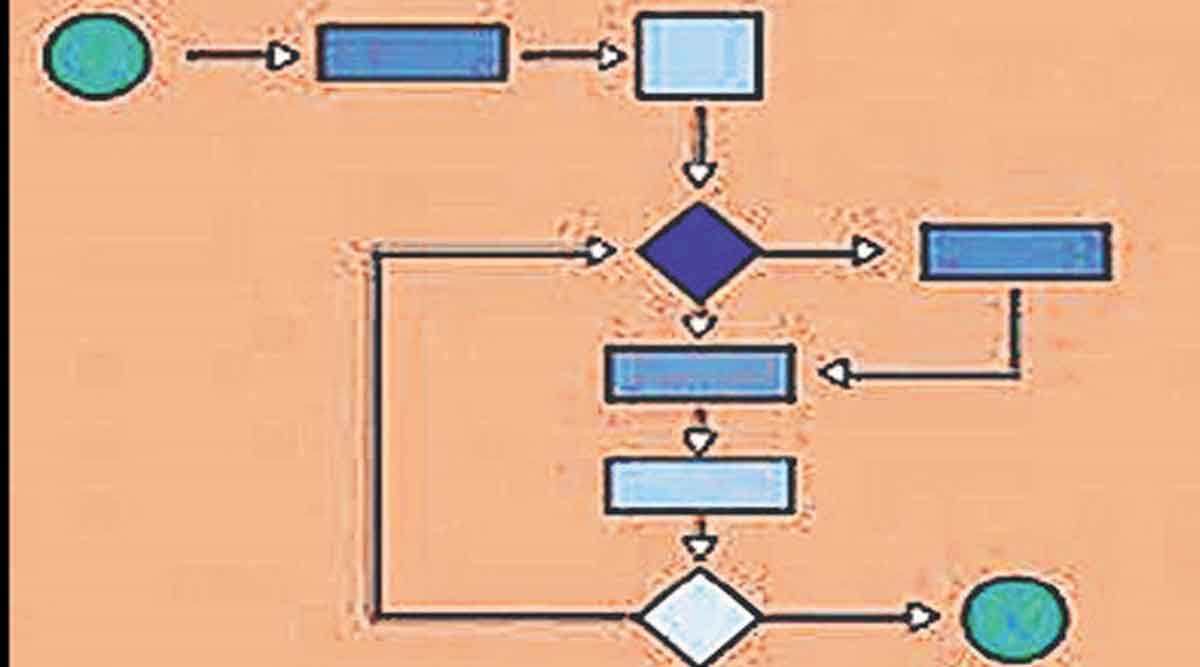 algorithm-in-computer-programming-zws-70