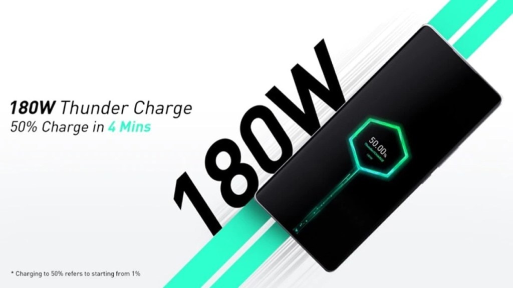 Smartphone of Infinix flagship will charge in just 8 minutes