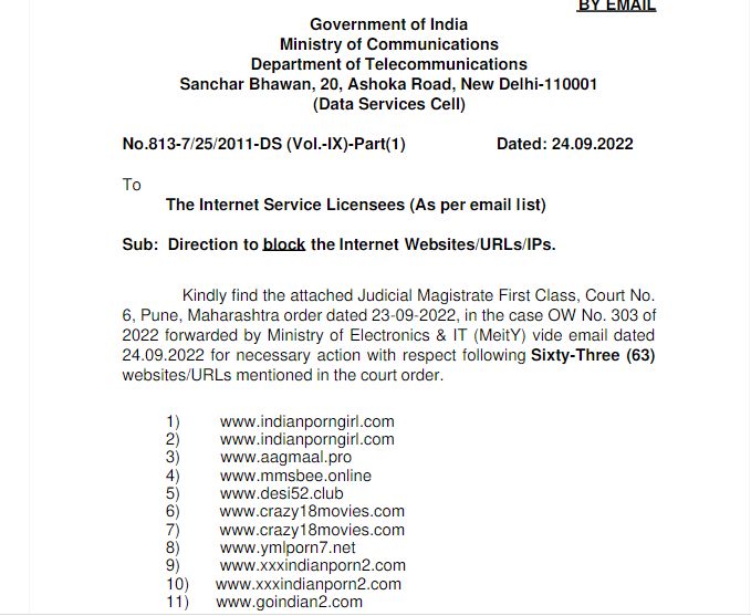 India Porn Ban: मोदी सरकारचा मोठा निर्णय, ६७ पॉर्न वेबसाईट्स केल्या बंद ...