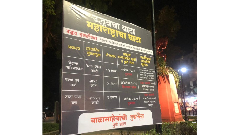 Uddhav Thackeray attention from Shinde group in Flex in Pune