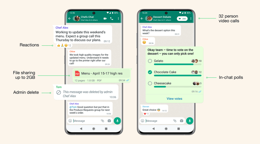 Whatsapp new communities features 