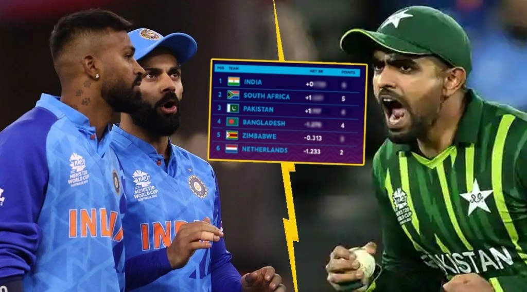 Ind vs Pak World Cup