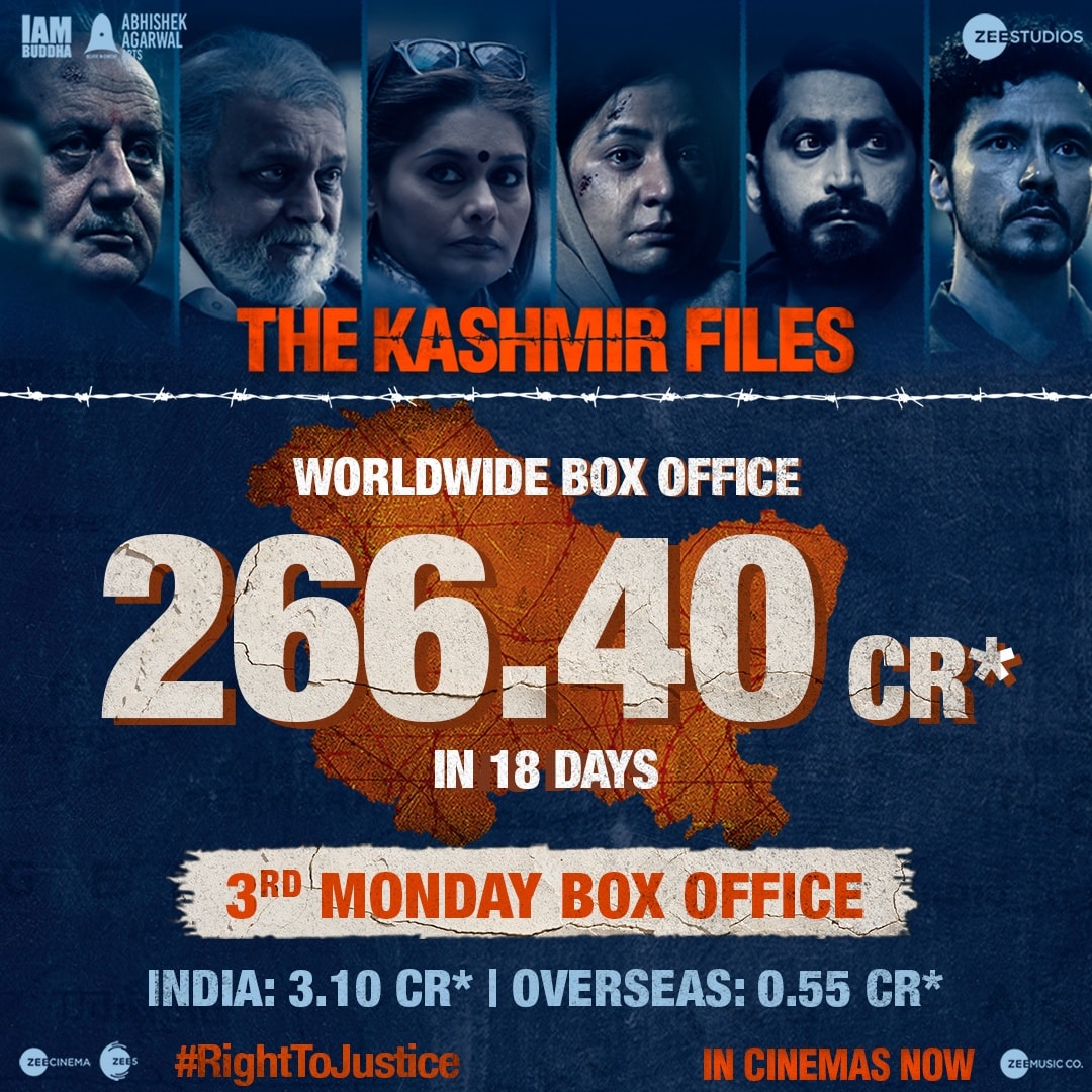 the kashmir files 3