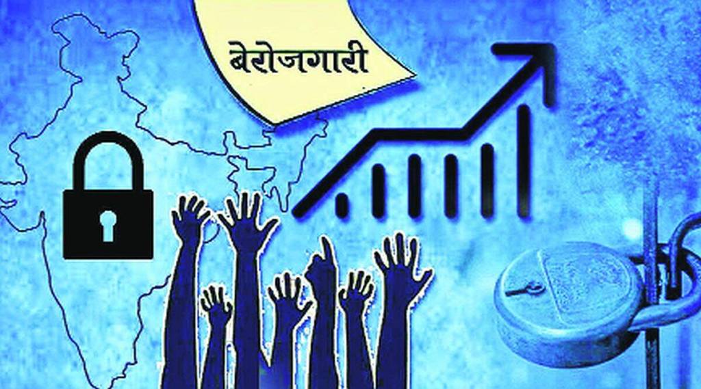 Which states in India have the highest unemployment rate and which have the lowest