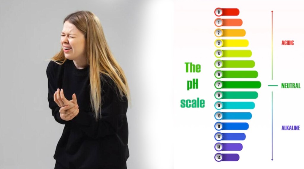 uric acid level in female