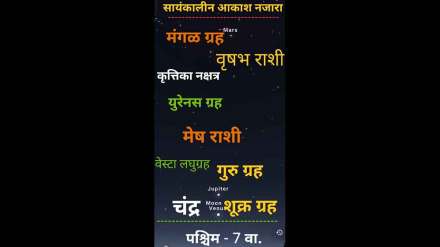 ”आला वसंत, वसंत आला ।” पश्चिम आकाशात सप्त ग्रह-उपग्रहांचा अनोखा नजारा; विविध प्रकारच्या रंगरुपात…