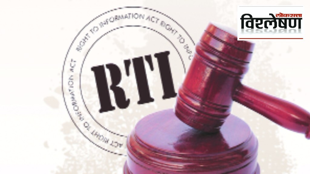 RTI right to information