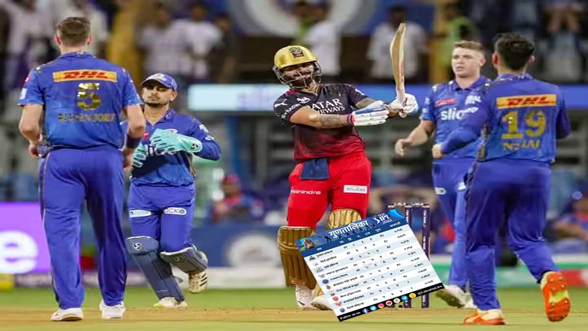 IPL Playoffs 2023: RCB Can Reach Playoffs Despite Losing To Mumbai ...