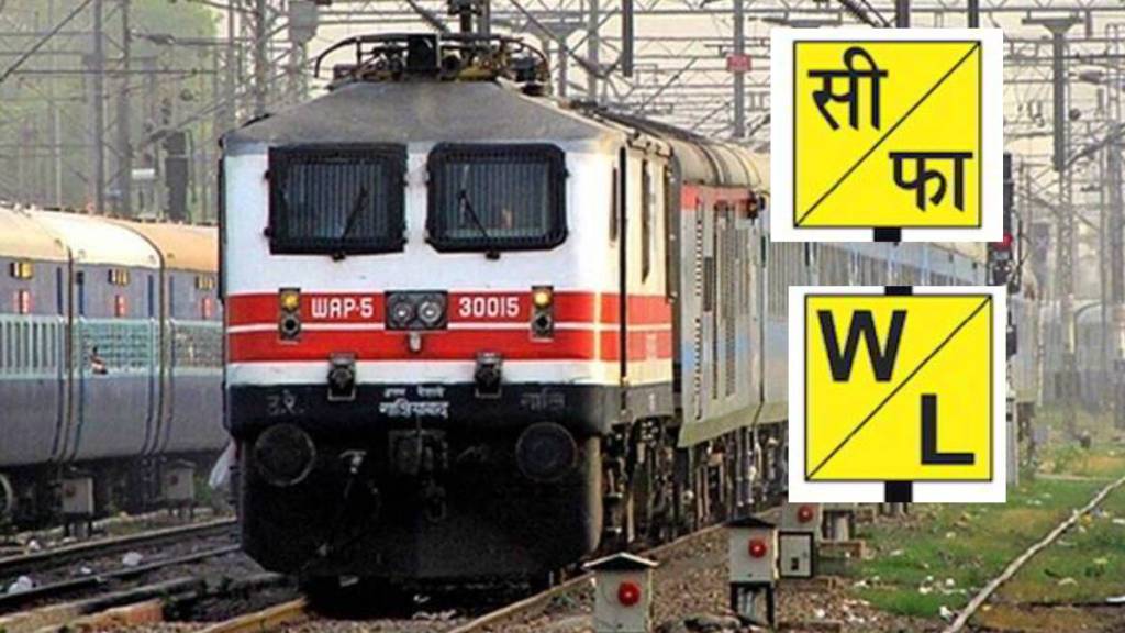 indian railways signs board meaning