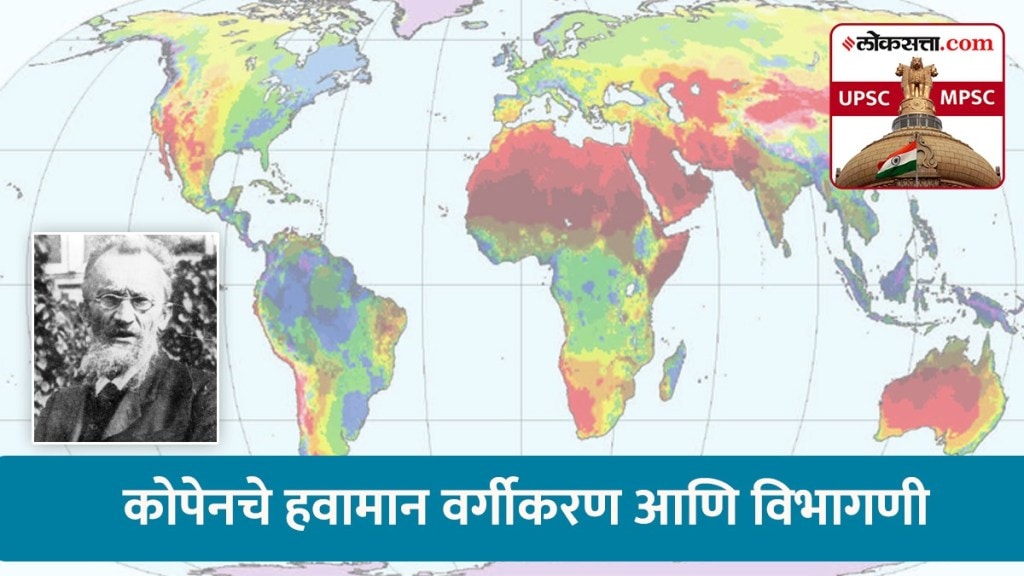 koppen climate classification system