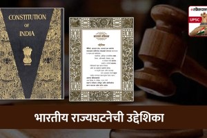 preamble of constitution upsc