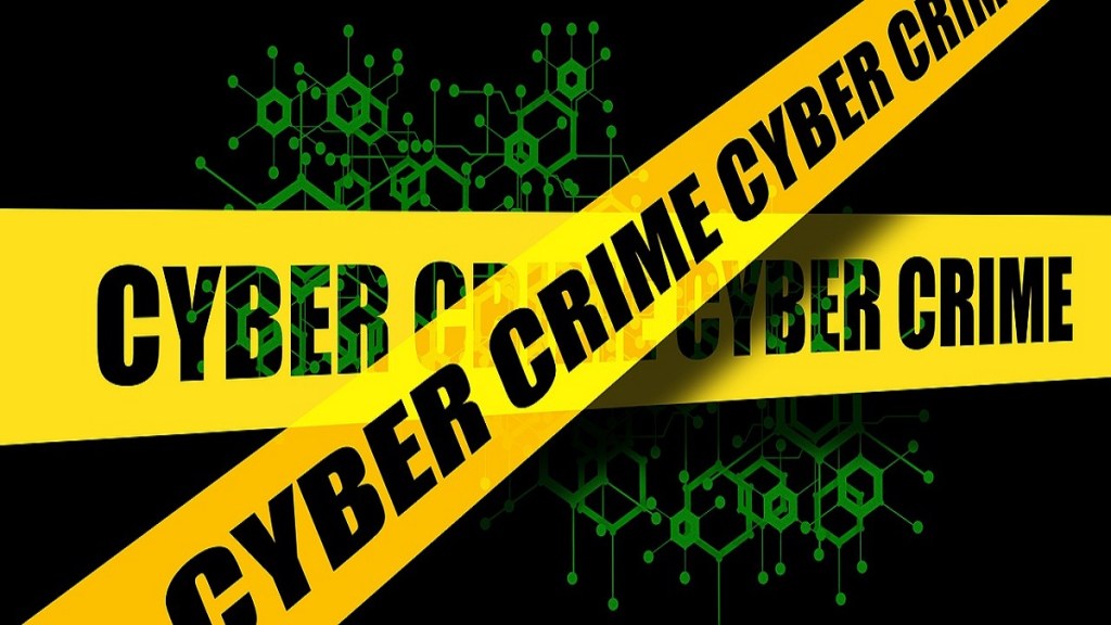 Cyber ​​gangs in Gujarat