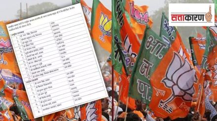 BJP National committee list