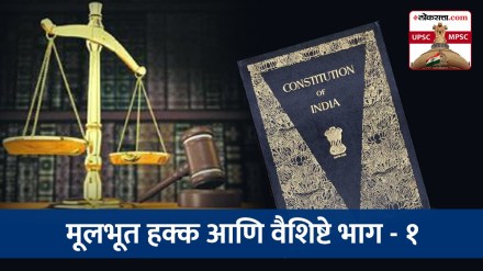 fundamental rights upsc