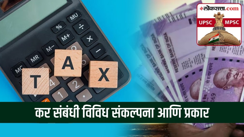 direct tax, direct tax and indirect tax in marathi