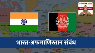 India Afghanistan Relations