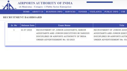 AAI Recruitment 2023